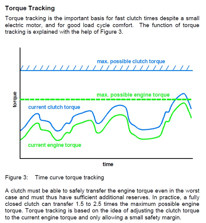 Torque Tracking.jpg