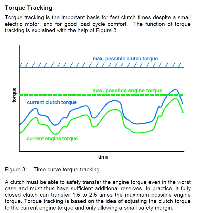 Torque Tracking.jpg